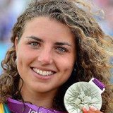 peter giles canoekayak canada canoe kayak women equality inequality congress 2012 icf sportscene russia st petersburg c1 lorraine lafranierre perurena