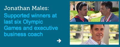 sport psychology canoe kayak canoeing mental coaching jonathan males sportscene success athletes performance parthership