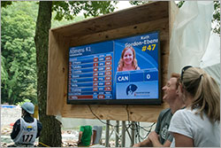 canoe kayak freestyle scoreboard results icf world championships 2013 bryson city usa sportscene nantahala noc