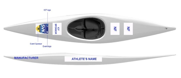 icf advertising canoe kayak competitions guidelines brand event planet sportscene paddle stickers manufacturer