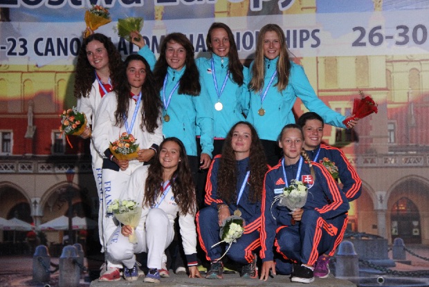 canoe kayak slalom 2015 eca european championships krakow poland u23 junior sportscene icf results