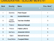 January 2012 Prediction for Men's K1 - © USA TODAY