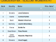 January 2012 Prediction for Men's K1 - © USA TODAY